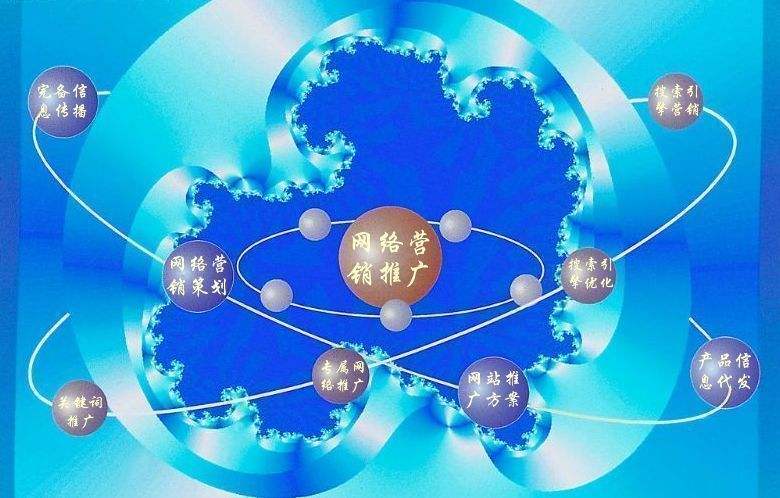 和林格尔新媒体运营企业需要掌握的网络推广技巧有哪些